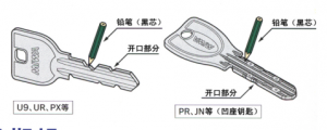 怎么清理MIWA美和防盜門(mén)鎖鑰匙、鎖芯?